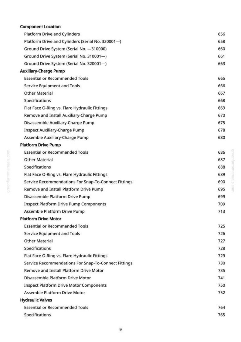 May include: A white page with a detailed table of contents, listing various components and their corresponding page numbers. The categories include Platform Drive, Auxiliary-Charge Pump, Platform Drive Pump, Platform Drive Motor, and Hydraulic Valves.