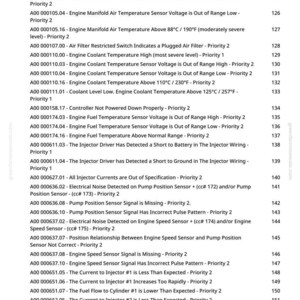May include: A detailed list of engine diagnostic codes and their descriptions, including issues related to sensors, temperature, and fuel flow. The text is organized with code numbers and brief explanations, useful for automotive repair.