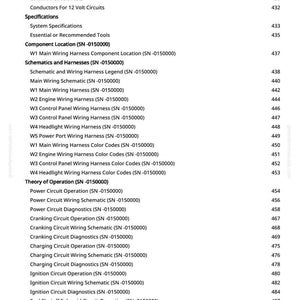 May include: A detailed table of contents from a manual, listing topics such as wiring schematics, circuit tests, and diagnostic information. The text is in black font on a white background, with page numbers on the right.
