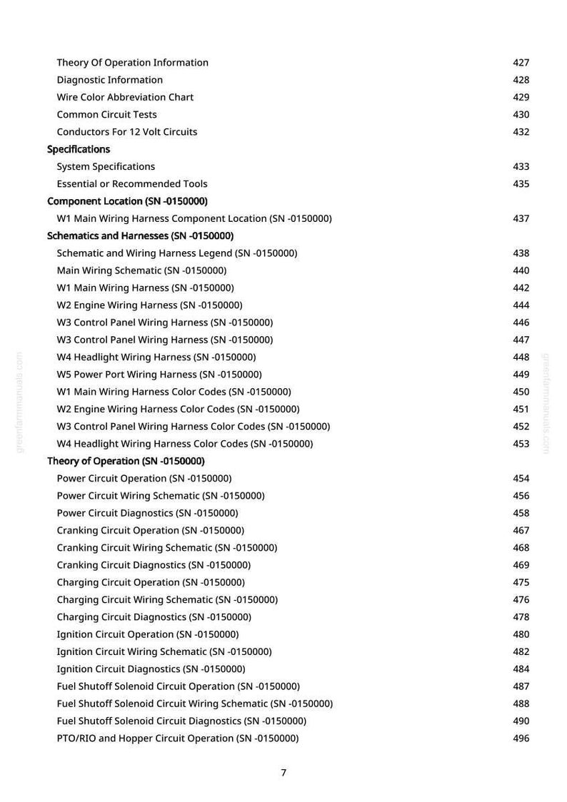 May include: A detailed table of contents from a manual, listing topics such as wiring schematics, circuit tests, and diagnostic information. The text is in black font on a white background, with page numbers on the right.