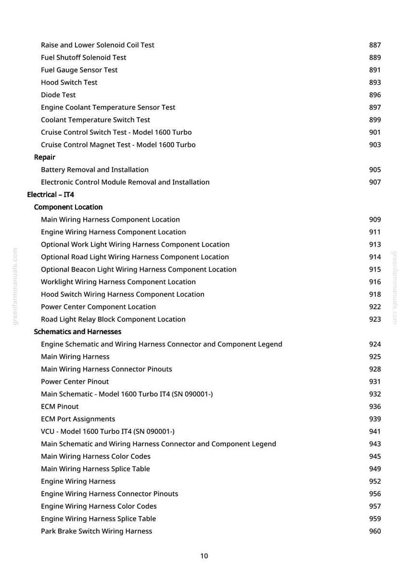 May include: A white page with a list of automotive repair and electrical component tests, including wiring harness locations and schematics. The page includes a table of contents with page numbers.