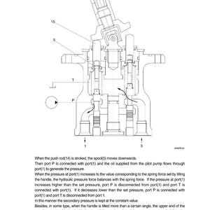 May include: Detailed technical diagram of a mechanical component, featuring internal mechanisms and labeled parts. The diagram includes arrows indicating fluid flow and text describing the component's function and operation. The image is a black and white illustration.