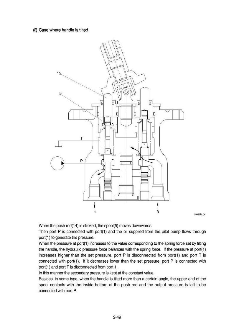 May include: Detailed technical diagram of a mechanical component, featuring internal mechanisms and labeled parts. The diagram includes arrows indicating fluid flow and text describing the component's function and operation. The image is a black and white illustration.