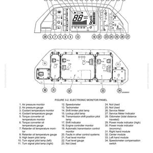 Puede incluir: Diagrama de un panel de monitor de veh&iacute;culo con varios indicadores y medidores. Incluye un veloc&iacute;metro que muestra 142 km/h, un tac&oacute;metro y luces de advertencia. El panel tambi&eacute;n muestra medidores de combustible y temperatura, y otros monitores del sistema.