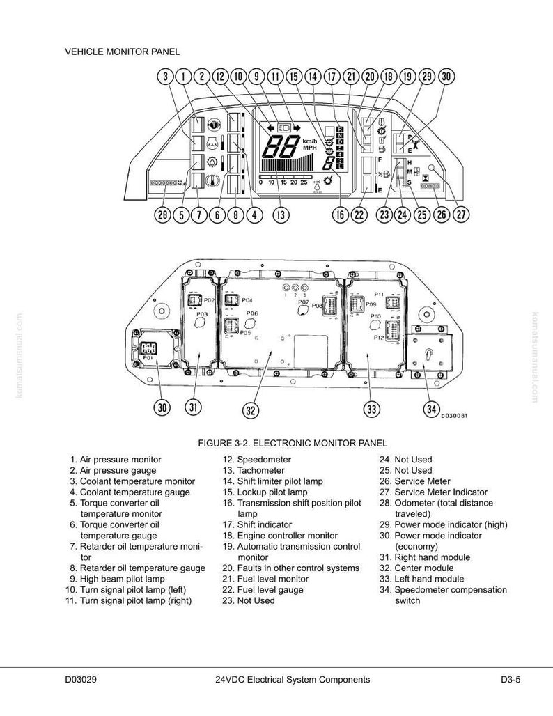 Puede incluir: Diagrama de un panel de monitor de veh&iacute;culo con varios indicadores y medidores. Incluye un veloc&iacute;metro que muestra 142 km/h, un tac&oacute;metro y luces de advertencia. El panel tambi&eacute;n muestra medidores de combustible y temperatura, y otros monitores del sistema.