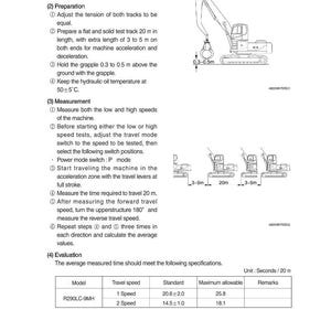 May include: Diagram illustrating travel speed measurement for an excavator. Instructions detail track tension, test track setup (20 m), grapple height, and oil temperature. Includes a table with speed specifications.