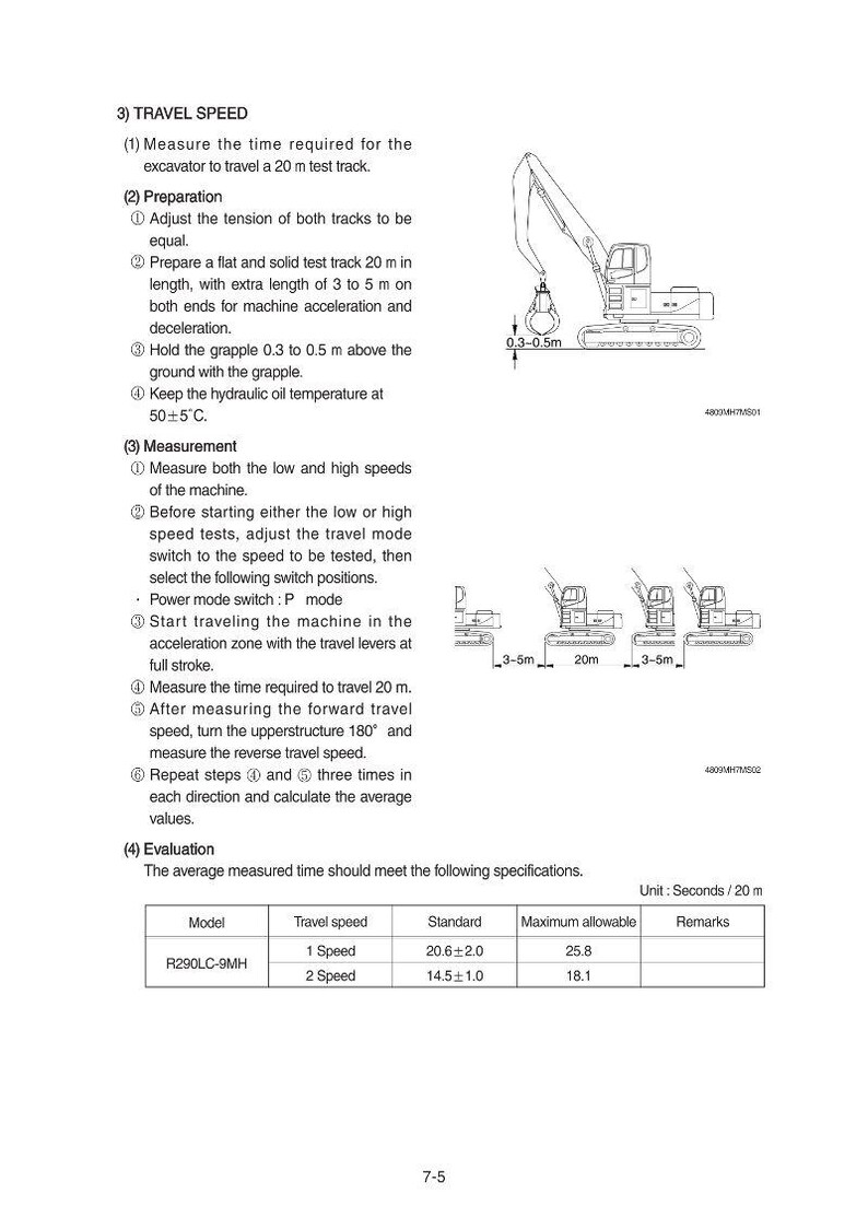 May include: Diagram illustrating travel speed measurement for an excavator. Instructions detail track tension, test track setup (20 m), grapple height, and oil temperature. Includes a table with speed specifications.