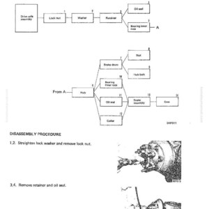 May include: Diagram of drive axle disassembly, including components like lock nut, washer, retainer, oil seal, and brake drum. The diagram includes a step-by-step disassembly procedure with accompanying images.