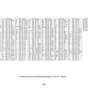 May include: A white page with multiple tables of data labelled "Circuit Data Table". The text "TX1200373-UN: Main Harness (W3) Wiring Diagram (1 of 5) (S.N. -366356)" is at the bottom. The number "894" is also at the bottom.