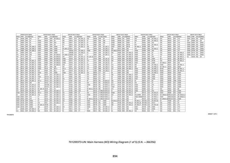 May include: A white page with multiple tables of data labelled "Circuit Data Table". The text "TX1200373-UN: Main Harness (W3) Wiring Diagram (1 of 5) (S.N. -366356)" is at the bottom. The number "894" is also at the bottom.