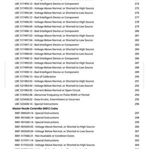 May include: A page from a manual with a list of codes and descriptions related to a Master Nozzle Controller (MB1). The text includes codes like "Voltage Above Normal" and "Bad Intelligent Device or Component."