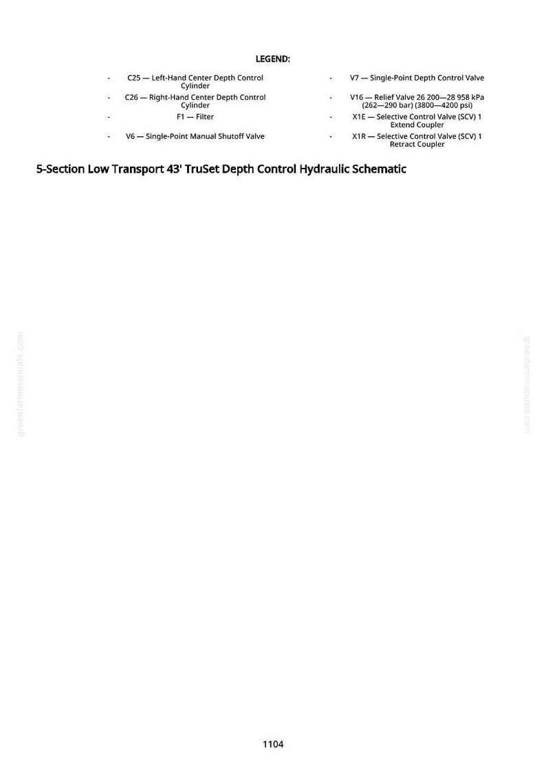 May include: A schematic diagram with a legend detailing hydraulic components. The text reads "5-Section Low Transport 43' TruSet Depth Control Hydraulic Schematic." Includes valve, cylinder, and coupler descriptions.