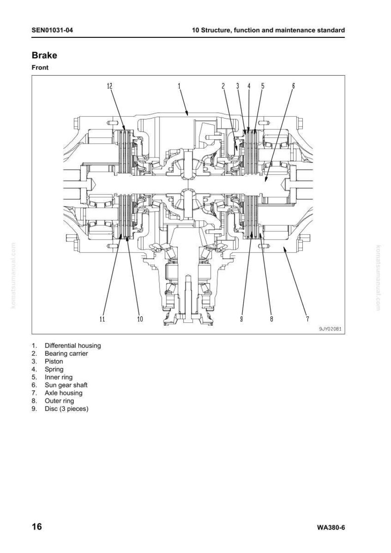 K&ouml;nnte beinhalten: Detaillierte Diagramm einer Bremsbaugruppe, mit nummerierten Komponenten wie Differentialgeh&auml;use, Lagerhalter, Kolben, Feder und Achsgeh&auml;use. Das Bild ist eine technische Illustration.