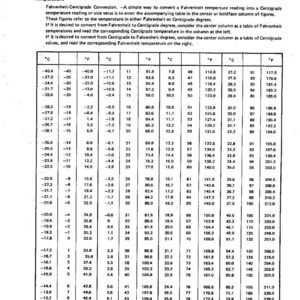 Komatsu FD100 FD115 FD135 FD150E FD160E-6 Gaffeltruck Servicemanual Reparation Verkstad Pdf Ladda ner bild 11