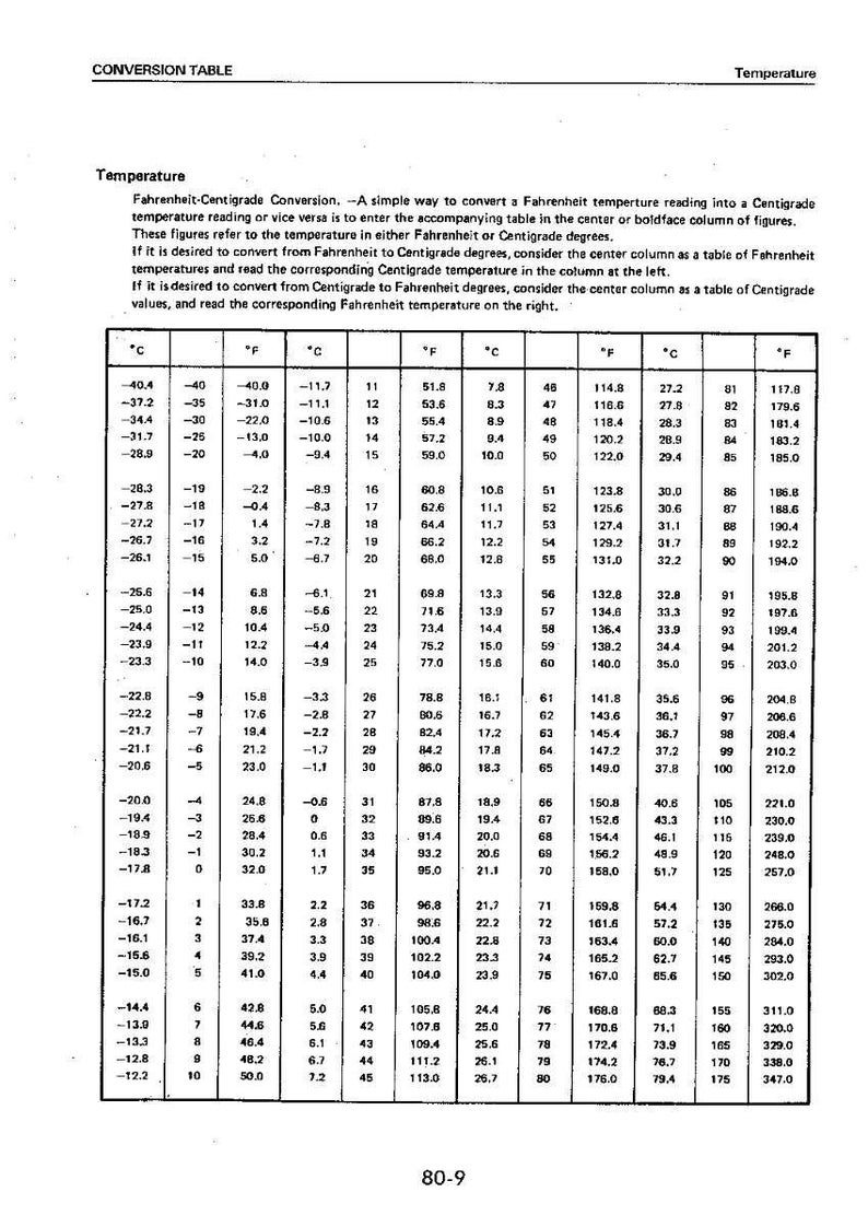 Komatsu FD100 FD115 FD135 FD150E FD160E-6 Gaffeltruck Servicemanual Reparation Verkstad Pdf Ladda ner bild 11