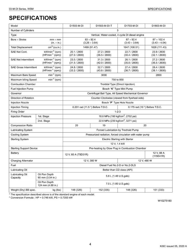 May include: A specifications sheet detailing diesel engine models D1503-M-DI, D1503-M-DI-T, D1703-M-DI, and D1803-M-DI. The document includes technical data like bore, stroke, displacement, and power output. Measurements are in cm and kg.