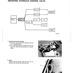 May include: Diagram of hydraulic control valve assembly and piping, with labels for components like control lever, return tube, and fuel tank. Includes close-up photos of the valve and piping, with numbered annotations for assembly instructions.
