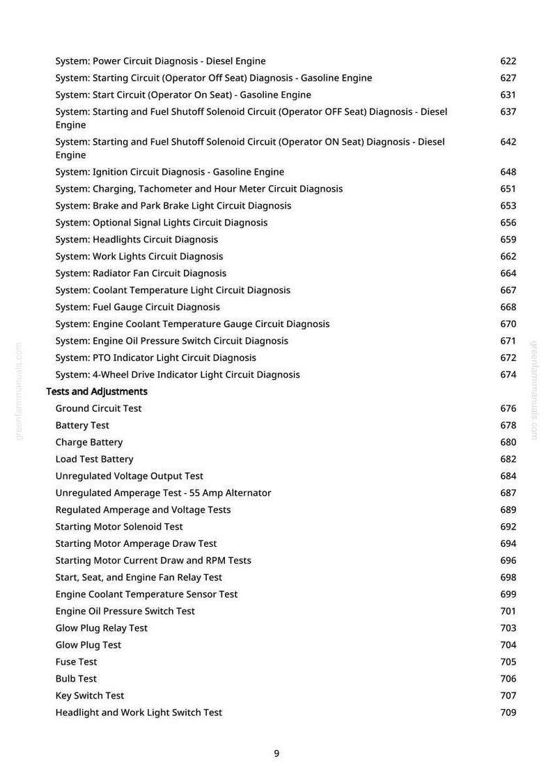May include: A white page with a list of automotive system diagnostic tests and adjustments. The list includes tests for circuits, lights, and engine components, with corresponding page numbers.