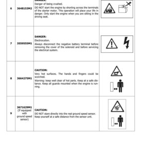 May include: A safety information sheet with warnings and cautions. Includes symbols for danger of being crushed, electrocution, hot surfaces, and ground speed sensor. Text includes safety instructions and warnings.