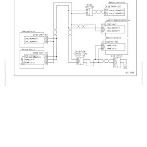 May include: A detailed circuit diagram for CAN Communication 1, featuring labeled components like the Gateway Controller and Engine Controller. The diagram includes text and symbols, with the text "Circuit Diagram of CAN Communication 1" at the top.