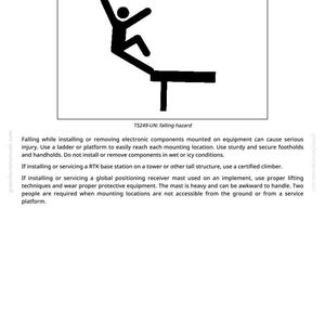 May include: Black and white safety sign with a stick figure falling from a platform. The text "Handle Electronic Components and Brackets Safely" is at the top. Below the image is the text "TS249-UN: falling hazard".