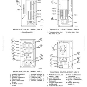 May include: Diagrams of control cabinets, views A, B, C, and D, with labels and component details. Includes diode boards, relay boards, amplifiers, capacitors, and voltage measuring modules. Text at the bottom reads "Electrical Propulsion Components".