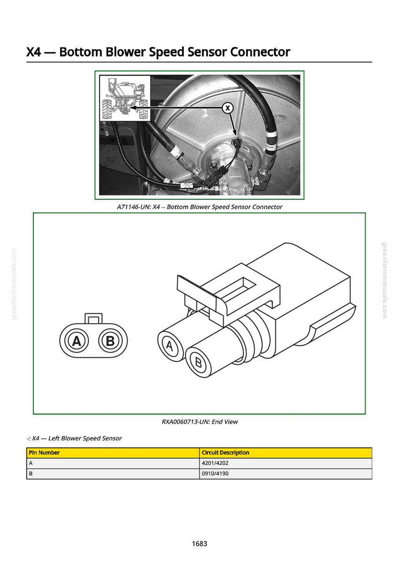 May include: Diagram of the X4 Bottom Blower Speed Sensor Connector, including an end view and a diagram of the left blower speed sensor. The diagram includes the pin number and circuit description.