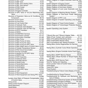 May include: An index page from a manual, listing various structures and system diagrams. The page includes a table of contents with terms like "Structure of DEF Hose" and "System Diagram of Air Conditioner."