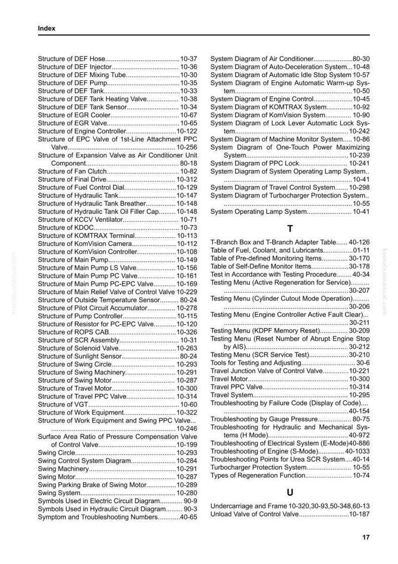 May include: An index page from a manual, listing various structures and system diagrams. The page includes a table of contents with terms like "Structure of DEF Hose" and "System Diagram of Air Conditioner."