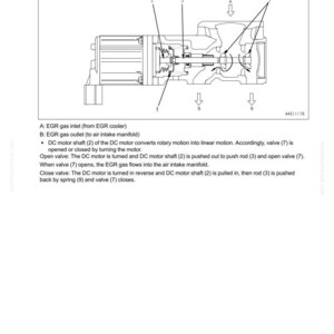 May include: Diagram of an EGR valve, labeled with callouts for components like the DC motor shaft (2) and valve (7). The diagram illustrates the valve's operation, showing gas inlet and outlet points, and the mechanism for opening and closing the valve.