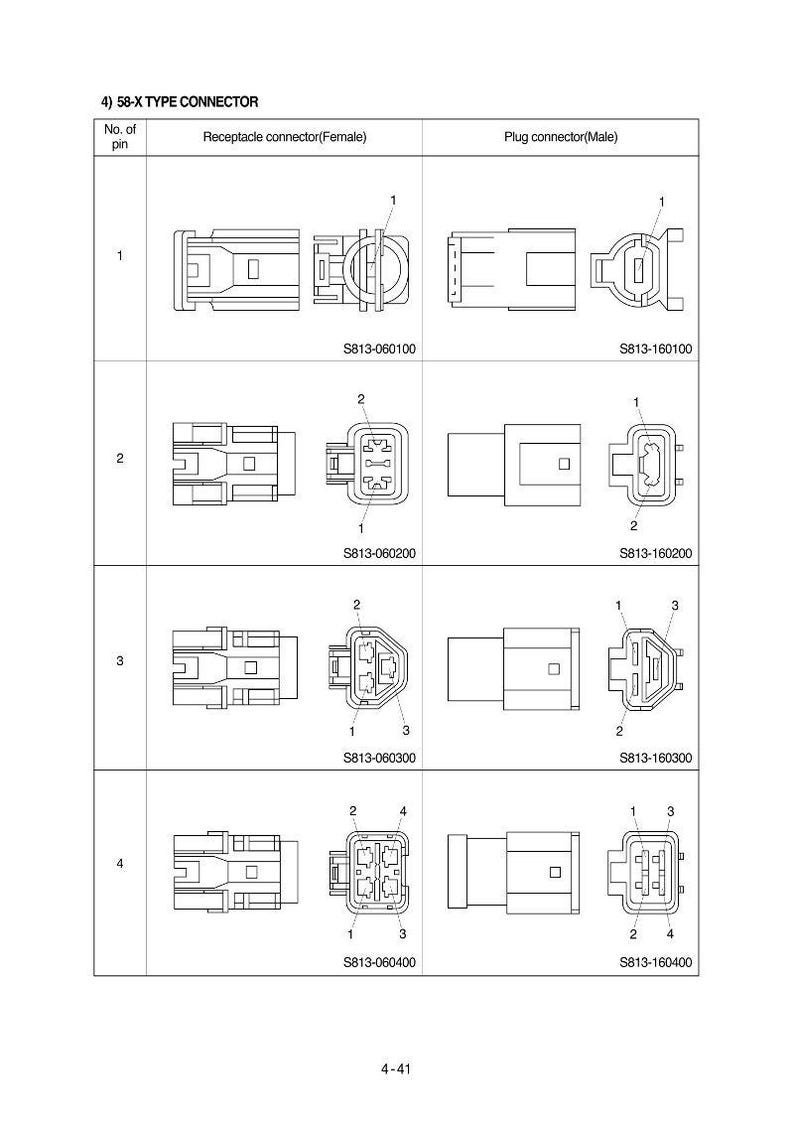May include: Diagram of 58-X type connectors, including receptacle and plug connectors. The image shows various configurations with 1 to 4 pins, labeled with numbers and model numbers. The connectors are depicted in a technical drawing style.