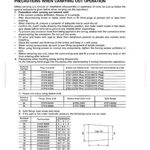 Pu&ograve; includere: Pagina di un manuale tecnico con istruzioni di smontaggio e montaggio, precauzioni e numeri di parte. La pagina include diagrammi e tabelle con misure in centimetri.