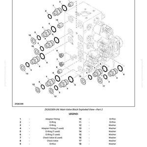 May include: An exploded view diagram of a main valve block, featuring various components like adapter fittings, O-rings, check valves, orifices, and washers. The diagram is labeled with part numbers and a legend for easy identification.