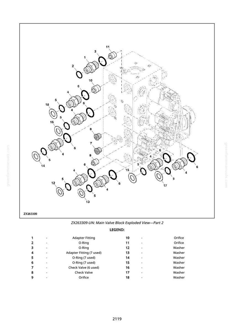 May include: An exploded view diagram of a main valve block, featuring various components like adapter fittings, O-rings, check valves, orifices, and washers. The diagram is labeled with part numbers and a legend for easy identification.