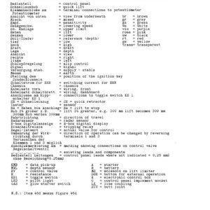 K&ouml;nnte beinhalten: Ein schwarz-wei&szlig; Schaltplan mit deutschem Text, der den Farmer 300 mit einem Hebemechanismus detailliert. Das Diagramm enth&auml;lt Beschriftungen f&uuml;r verschiedene Komponenten und ihre Funktionen, wie Sensoren, Relais und Bedienfelder.