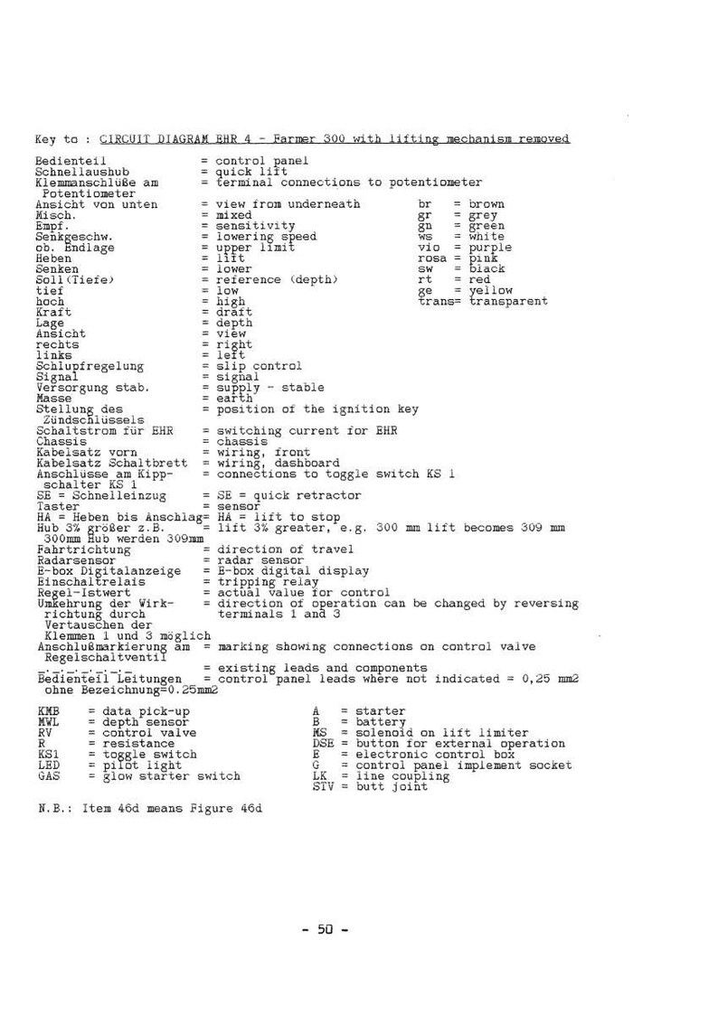 K&ouml;nnte beinhalten: Ein schwarz-wei&szlig; Schaltplan mit deutschem Text, der den Farmer 300 mit einem Hebemechanismus detailliert. Das Diagramm enth&auml;lt Beschriftungen f&uuml;r verschiedene Komponenten und ihre Funktionen, wie Sensoren, Relais und Bedienfelder.