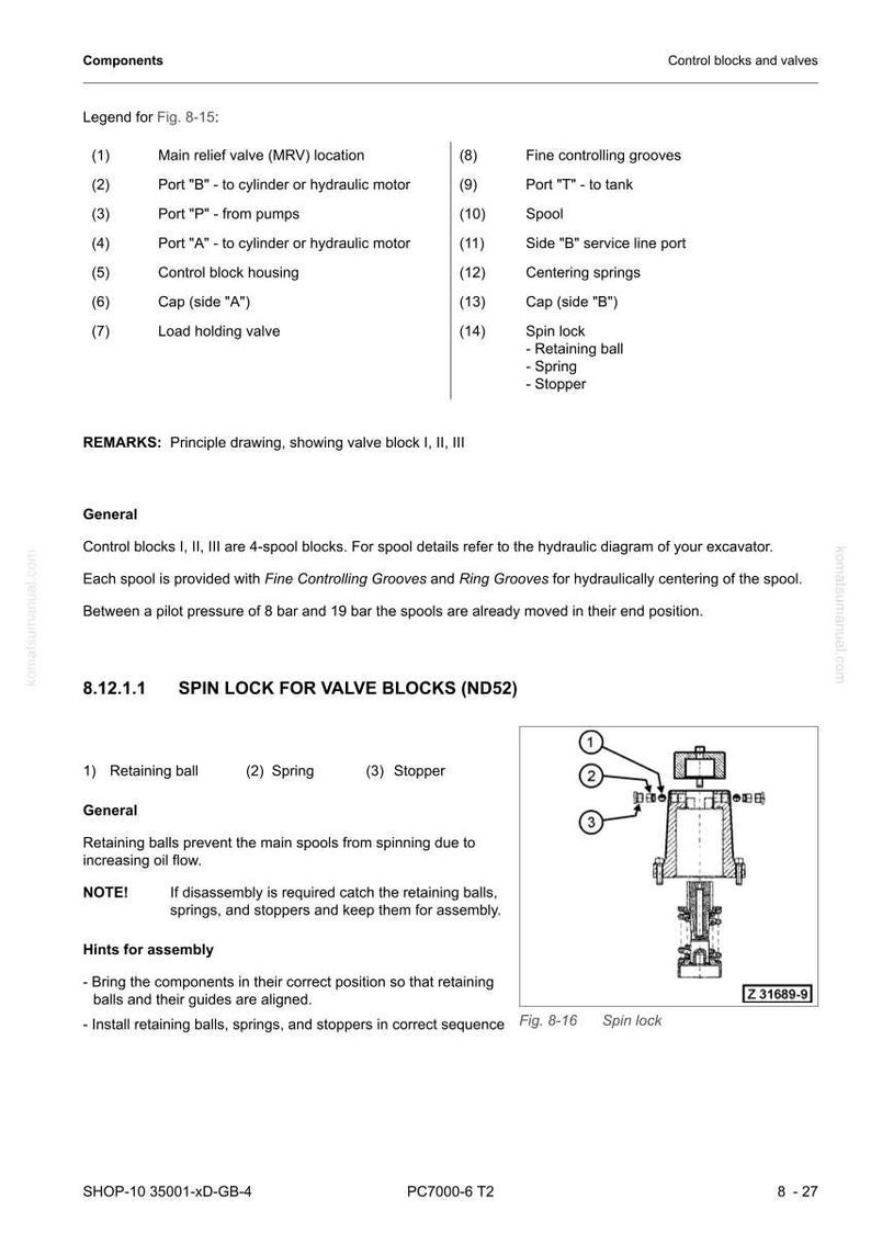 May include: Diagram of control blocks and valves, including a spin lock assembly. The diagram includes a legend with numbered components and a cross-sectional view of the spin lock with retaining ball, spring, and stopper.