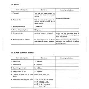 May include: A detailed technical document with the title "INSPECTION STANDARDS FOR THE ASSEMBLED MACHINE". The document includes sections on brake and blade control systems, with specifications for various tests and measurements. The text is in black on a white background.
