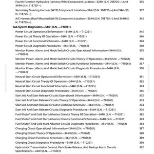 May include: A page from a manual, detailing sub-system diagnostics and circuit information. The text lists component locations, operational information, and diagnostic procedures for various systems.