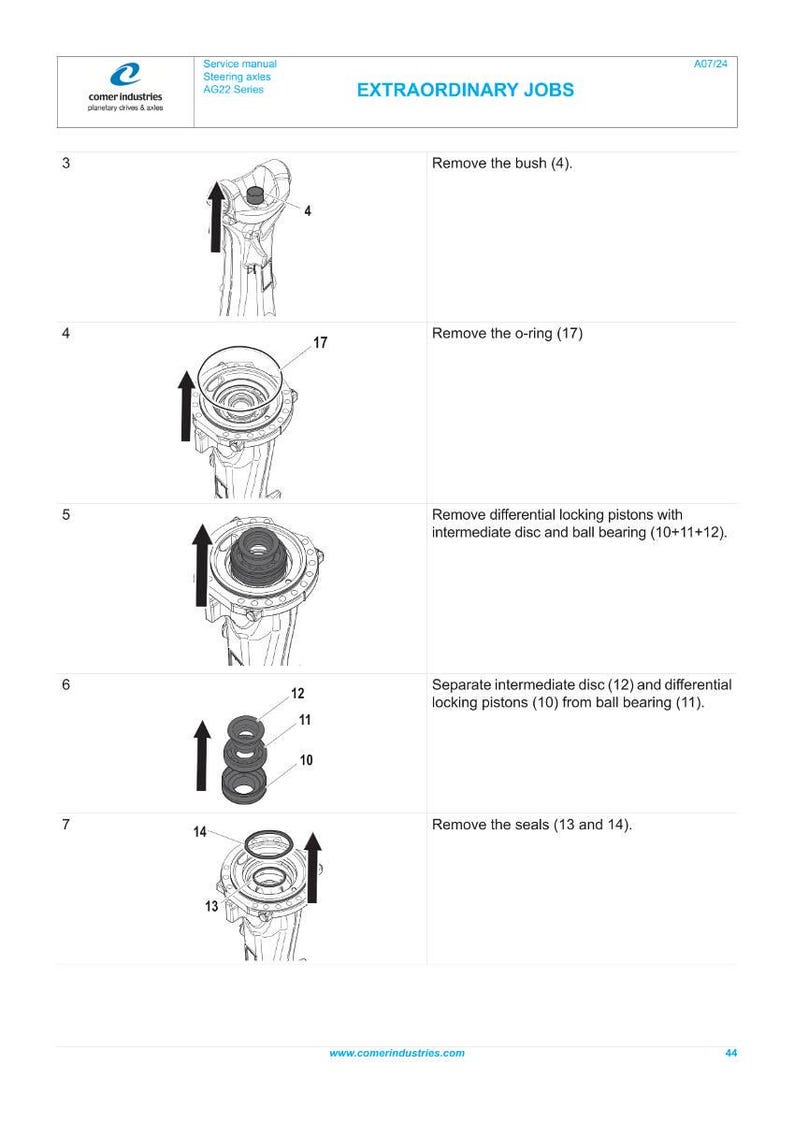 Peut inclure: Un sch&eacute;ma technique de Comer Industries, d&eacute;taillant les essieux de direction de la s&eacute;rie AG22. L'image montre des vues &eacute;clat&eacute;es des composants avec des &eacute;tiquettes et des instructions de d&eacute;montage.