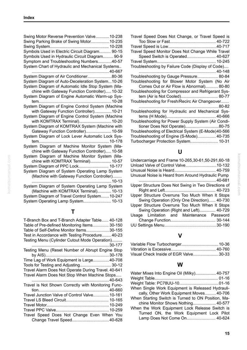 Komatsu PC78UU-10 hydraulisk grävmaskin servicemanual PDF bild 11