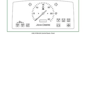 May include: A schematic diagram of a control panel with a central gauge, arrows, and various indicator lights. The gauge reads up to 30, with the John Deere logo prominently displayed below. The text "Control Panel" is at the top.