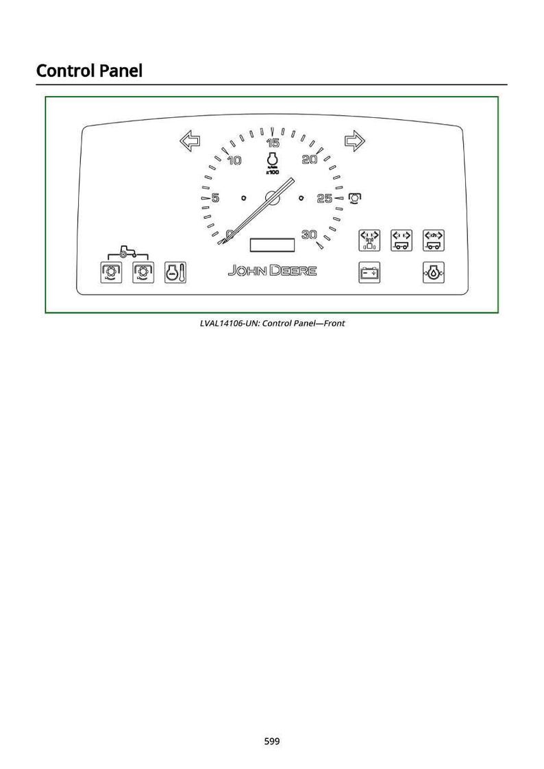 May include: A schematic diagram of a control panel with a central gauge, arrows, and various indicator lights. The gauge reads up to 30, with the John Deere logo prominently displayed below. The text "Control Panel" is at the top.
