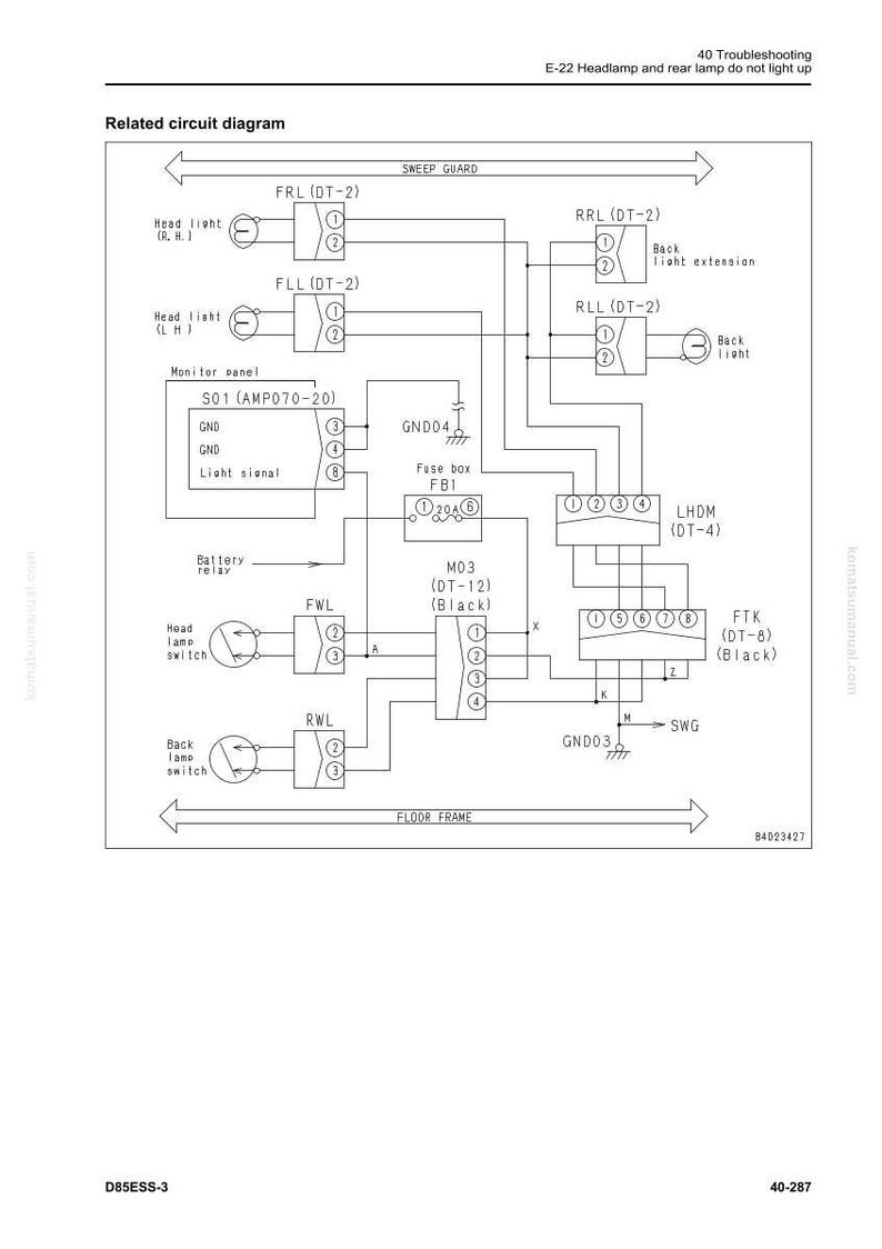 Op de afbeelding: Een gedetailleerd elektrisch schema met labels en symbolen. Het schema bevat componenten zoals koplampen, relais en een zekeringkast, met pijlen die de signaalstroom aangeven. Tekst bevat "Gerelateerd stroomschema".