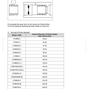 May include: Diagram of a chisel holder with measurements and a table detailing inner diameter wear limits in millimeters for various JTHB models. The text reads "50 Disassembly and Assembly" and "CHISEL HOLDER".