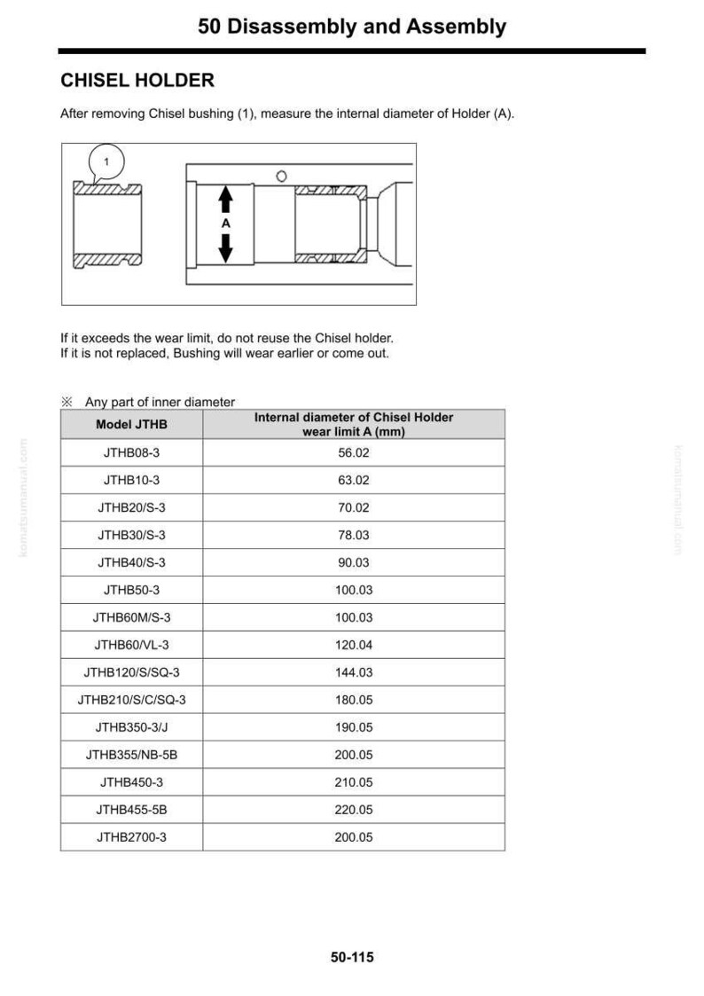 May include: Diagram of a chisel holder with measurements and a table detailing inner diameter wear limits in millimeters for various JTHB models. The text reads "50 Disassembly and Assembly" and "CHISEL HOLDER".