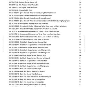 May include: A printed page from greenfarmmanuals.com, listing error codes and descriptions for agricultural machinery. The text includes codes like "Twine Feeding Unexpectedly" and "Bale Shape Sensor Shorted High."