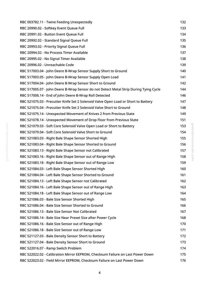 May include: A printed page from greenfarmmanuals.com, listing error codes and descriptions for agricultural machinery. The text includes codes like "Twine Feeding Unexpectedly" and "Bale Shape Sensor Shorted High."