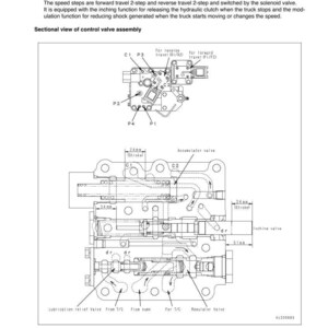 Pu&ograve; includere: Diagramma di un gruppo valvola di controllo, che mostra una vista sezionale con etichette per vari componenti. Include misure di 24 mm (corsa) e 31 mm. Testo: "Convertitore di coppia e valvola di controllo della trasmissione".