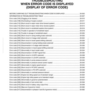 K&ouml;nnte beinhalten: Ein Fehlerbehebungsleitfaden zeigt eine Liste von Fehlercodes mit Beschreibungen an. Das Dokument enth&auml;lt Codes f&uuml;r Probleme wie &Uuml;berhitzung des K&uuml;hlmittels, Kurzschl&uuml;sse und Sensoranomalien. Das Dokument tr&auml;gt die &Uuml;berschrift "Fehlerbehebung bei Anzeige des Fehlercodes."